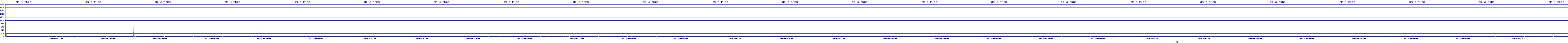 /2025/07/11/08/dm_3_rkbs.png