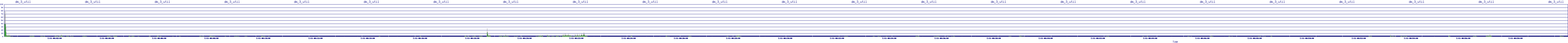 /2025/07/11/08/dm_3_util.png