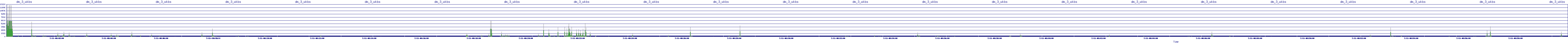 /2025/07/11/08/dm_3_wkbs.png