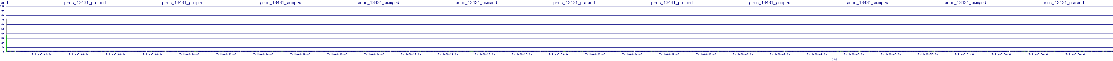 /2025/07/11/08/proc_13431_pumped.png