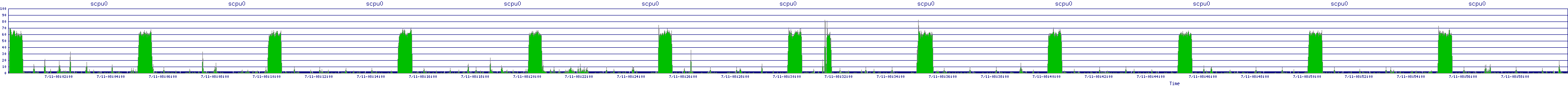/2025/07/11/08/scpu0.png