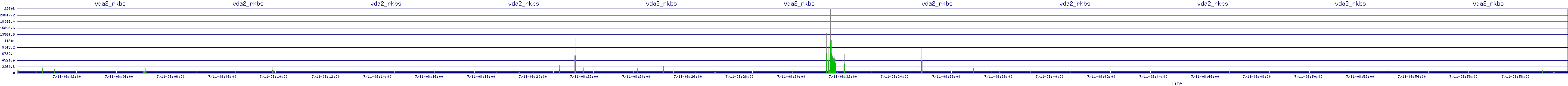 /2025/07/11/08/vda2_rkbs.png