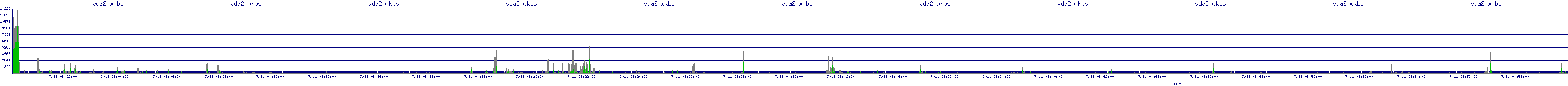 /2025/07/11/08/vda2_wkbs.png