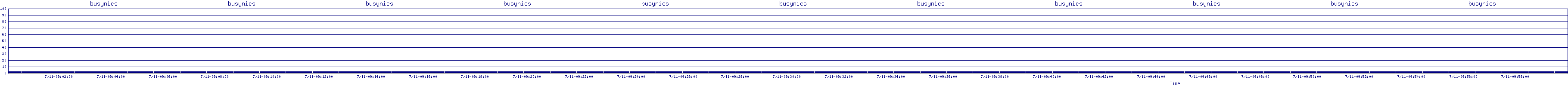 /2025/07/11/09/busynics.png
