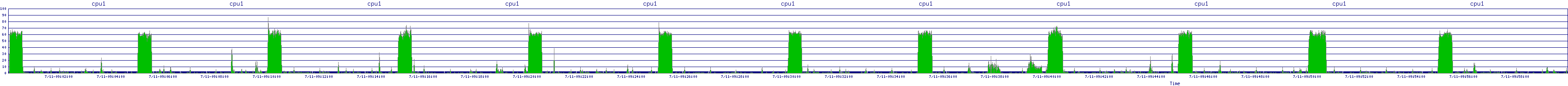 /2025/07/11/09/cpu1.png