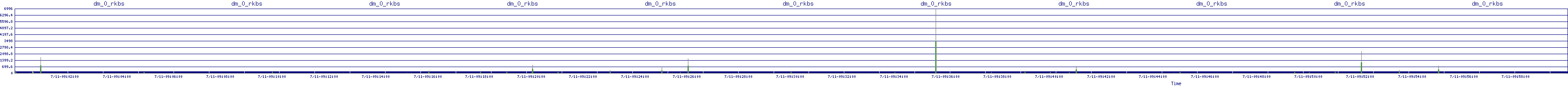 /2025/07/11/09/dm_0_rkbs.png