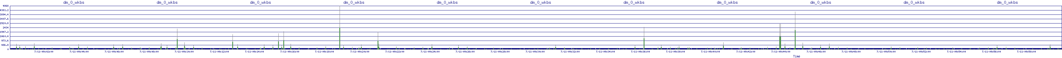 /2025/07/11/09/dm_0_wkbs.png