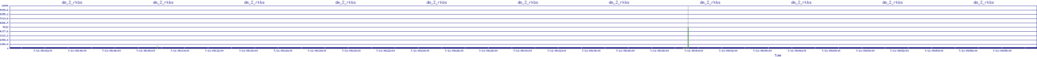 /2025/07/11/09/dm_2_rkbs.png
