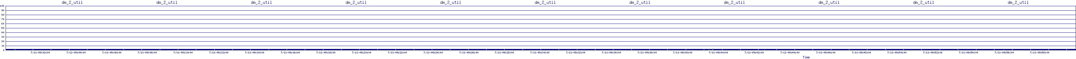 /2025/07/11/09/dm_2_util.png