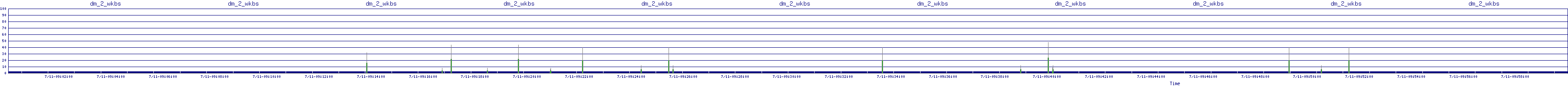 /2025/07/11/09/dm_2_wkbs.png