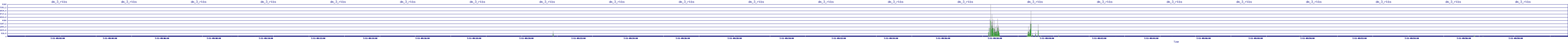 /2025/07/11/09/dm_3_rkbs.png
