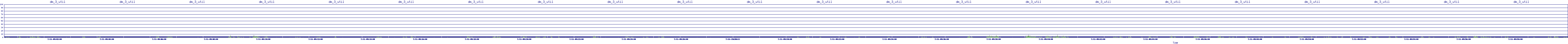 /2025/07/11/09/dm_3_util.png