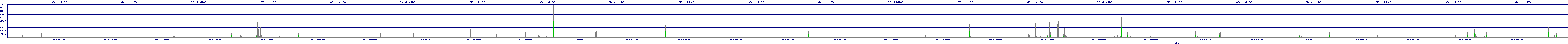 /2025/07/11/09/dm_3_wkbs.png