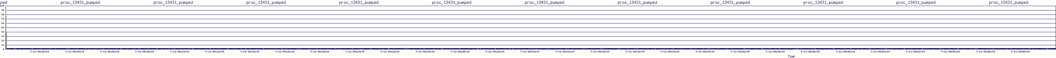 /2025/07/11/09/proc_13431_pumped.png