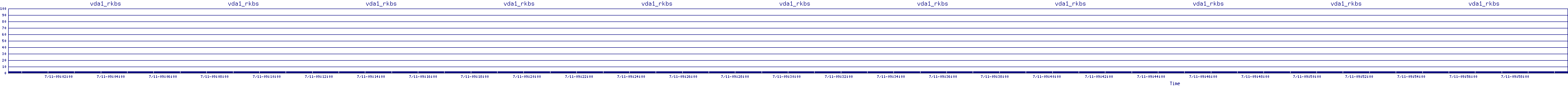 /2025/07/11/09/vda1_rkbs.png