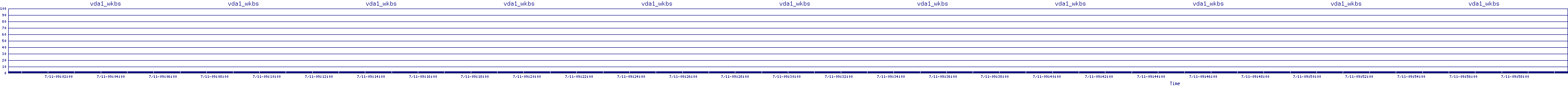 /2025/07/11/09/vda1_wkbs.png