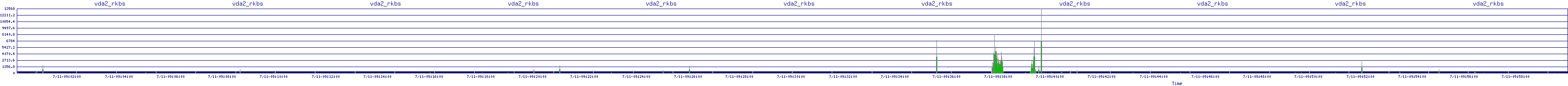 /2025/07/11/09/vda2_rkbs.png