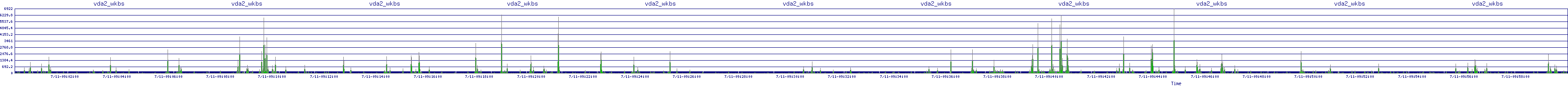 /2025/07/11/09/vda2_wkbs.png