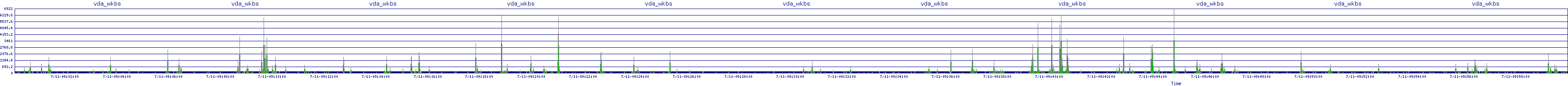 /2025/07/11/09/vda_wkbs.png