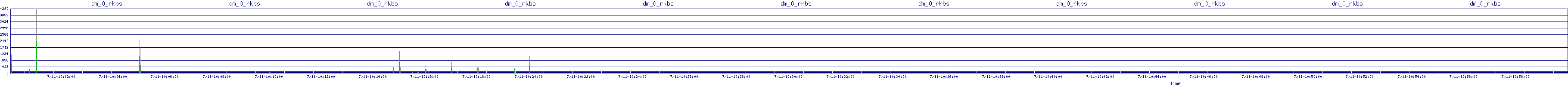 /2025/07/11/10/dm_0_rkbs.png