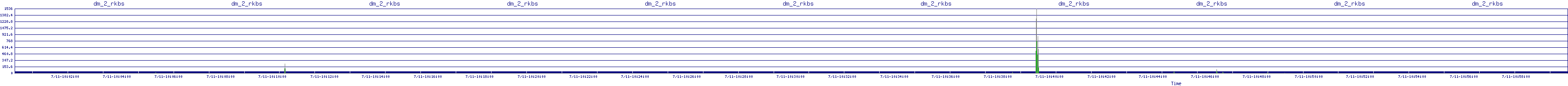 /2025/07/11/10/dm_2_rkbs.png