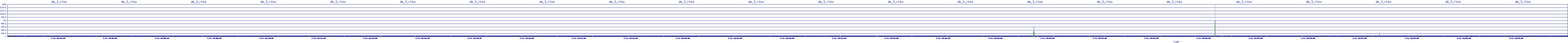 /2025/07/11/10/dm_3_rkbs.png