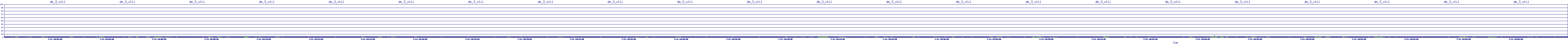 /2025/07/11/10/dm_3_util.png
