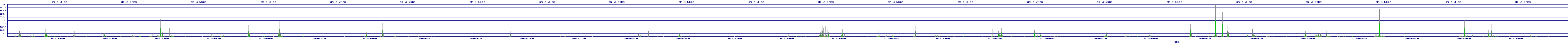 /2025/07/11/10/dm_3_wkbs.png