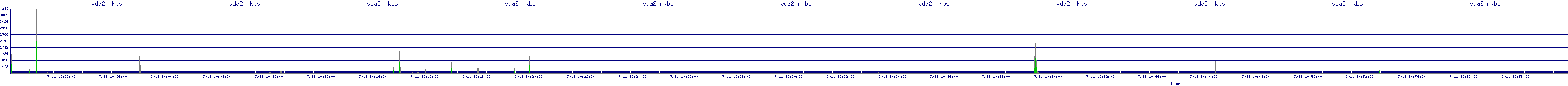 /2025/07/11/10/vda2_rkbs.png