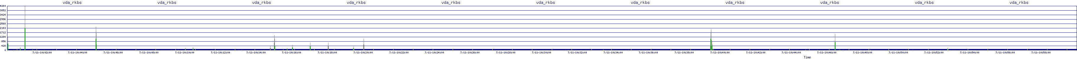 /2025/07/11/10/vda_rkbs.png