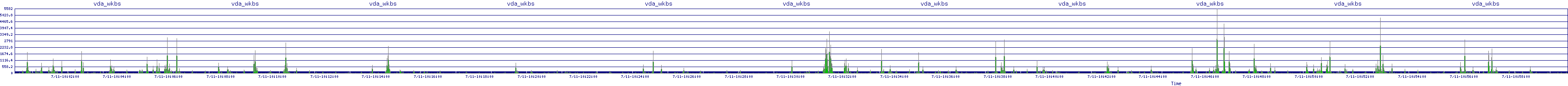 /2025/07/11/10/vda_wkbs.png