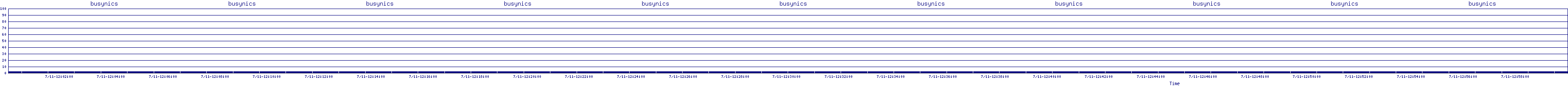 /2025/07/11/12/busynics.png