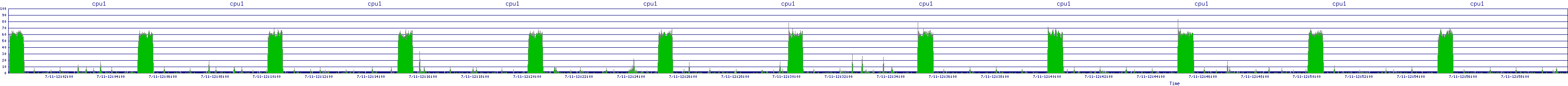 /2025/07/11/12/cpu1.png