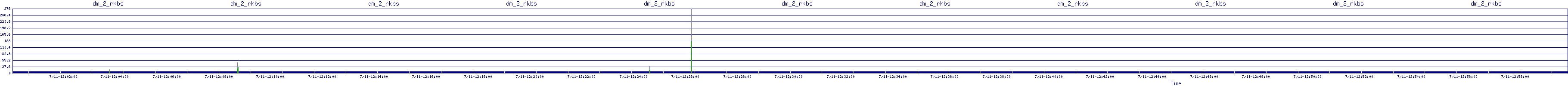 /2025/07/11/12/dm_2_rkbs.png