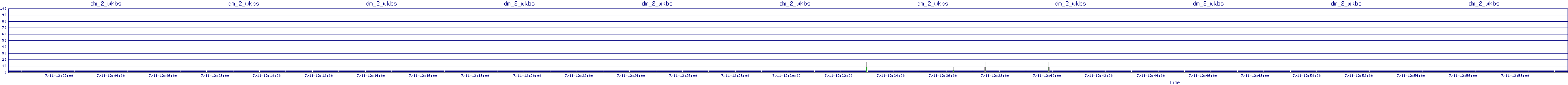 /2025/07/11/12/dm_2_wkbs.png