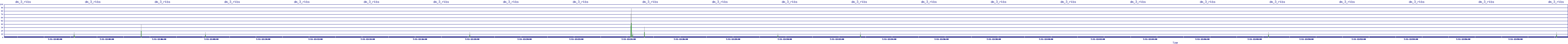 /2025/07/11/12/dm_3_rkbs.png