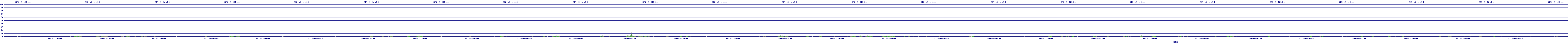 /2025/07/11/12/dm_3_util.png