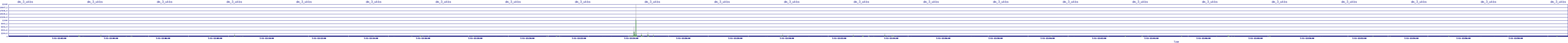 /2025/07/11/12/dm_3_wkbs.png