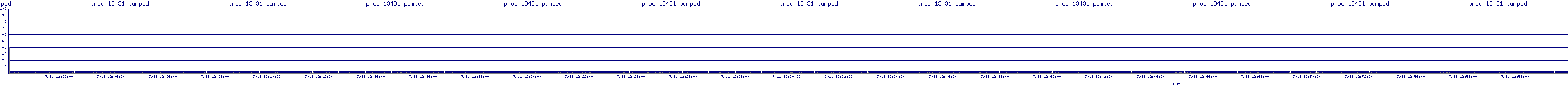/2025/07/11/12/proc_13431_pumped.png
