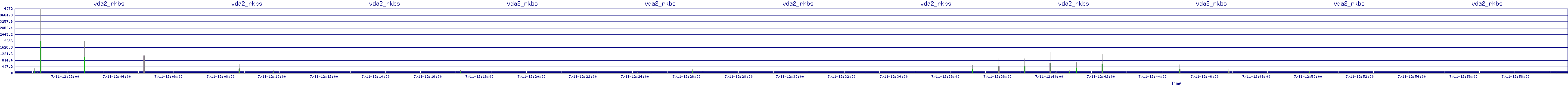 /2025/07/11/12/vda2_rkbs.png