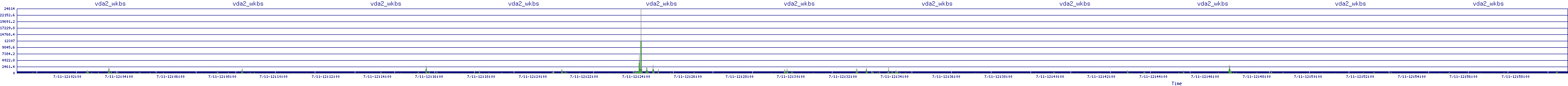 /2025/07/11/12/vda2_wkbs.png