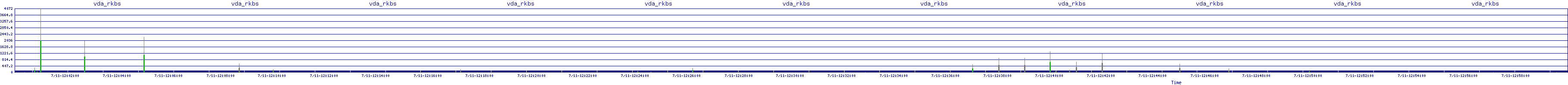 /2025/07/11/12/vda_rkbs.png