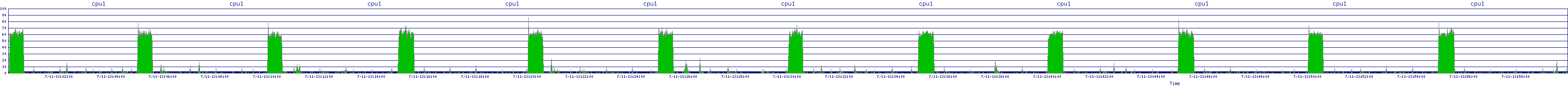 /2025/07/11/13/cpu1.png