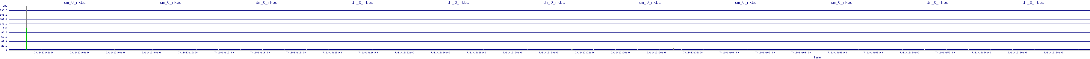 /2025/07/11/13/dm_0_rkbs.png