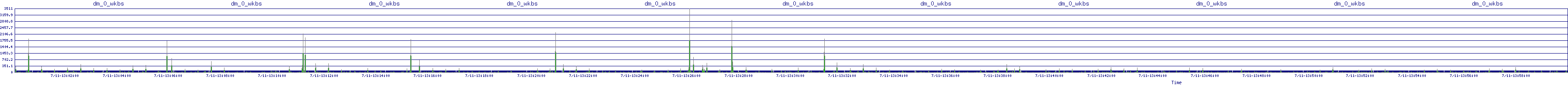 /2025/07/11/13/dm_0_wkbs.png