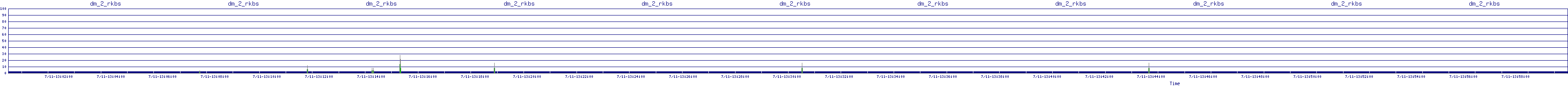 /2025/07/11/13/dm_2_rkbs.png