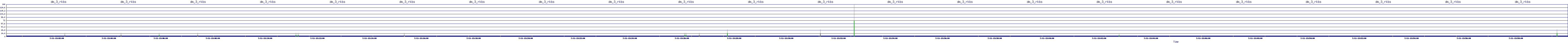 /2025/07/11/13/dm_3_rkbs.png