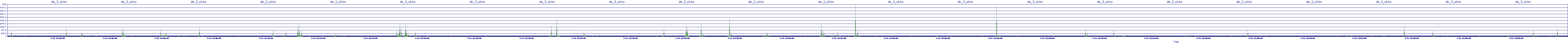 /2025/07/11/13/dm_3_wkbs.png
