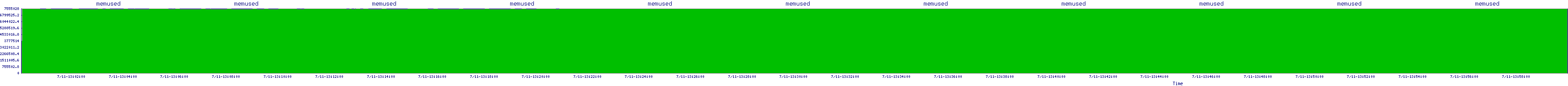 /2025/07/11/13/memused.png