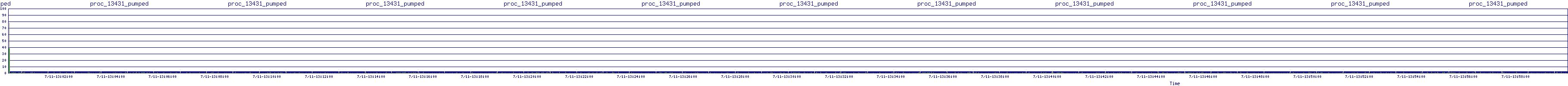 /2025/07/11/13/proc_13431_pumped.png